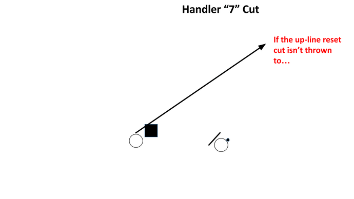 second-action-diagrams-pptx-10