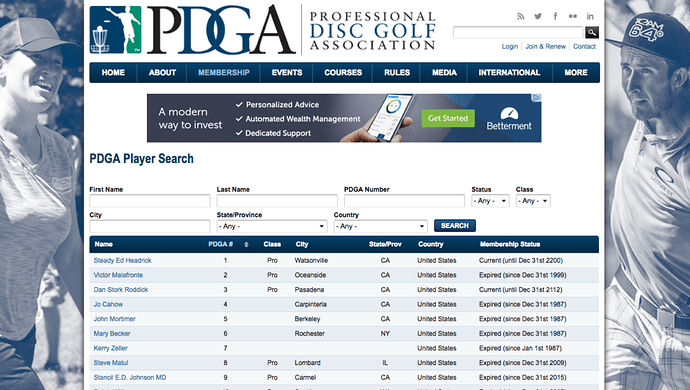 A thorough search of the PDGA memberships list turns up some tremendous names.
